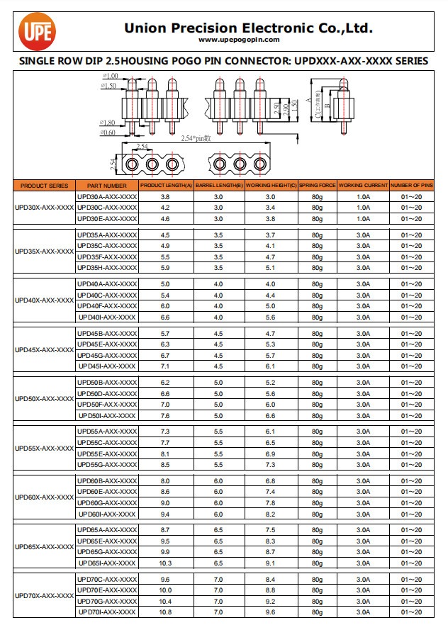 Single Row 4 Pin Pogo Connector Customized Spring Loaded Connectors 2.54mm Pitch For Health Care