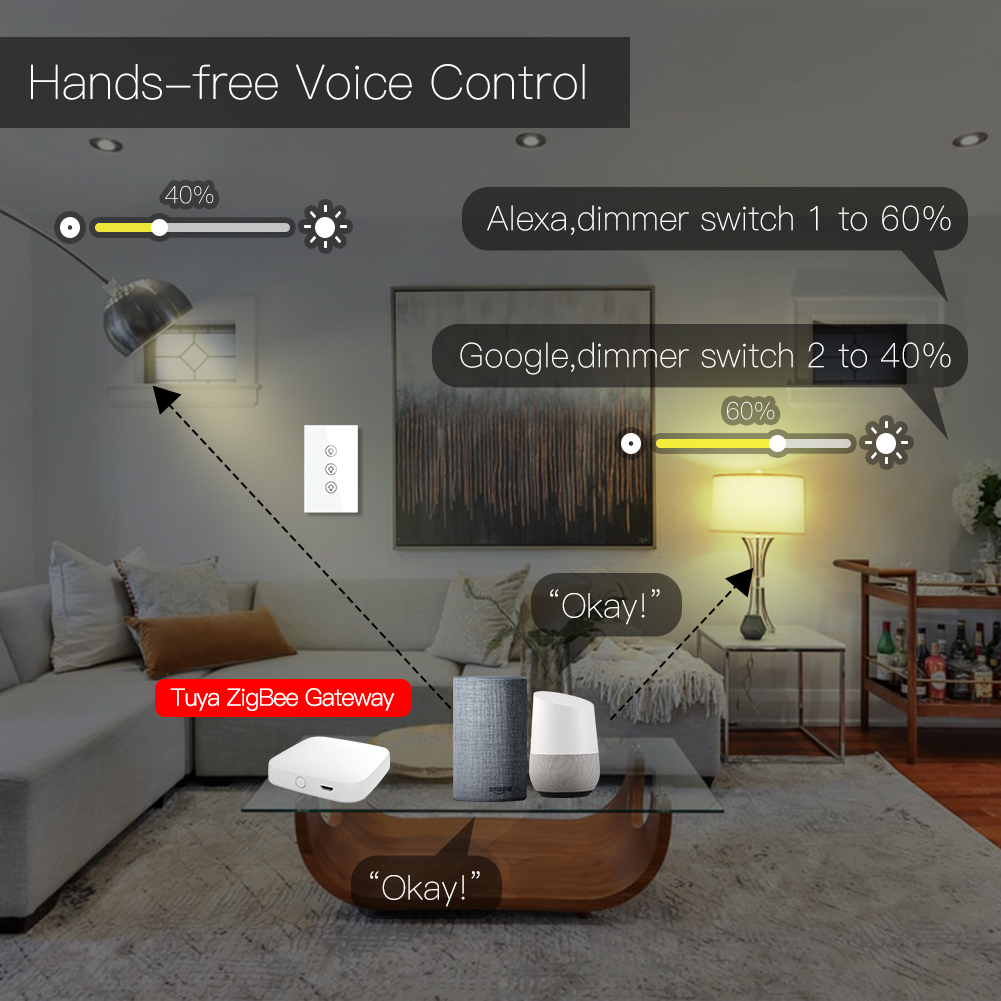 Modern Design 3 Gang 1 Way Wall Smart Zigbee Light Lamp Tuya Dimmer Switch