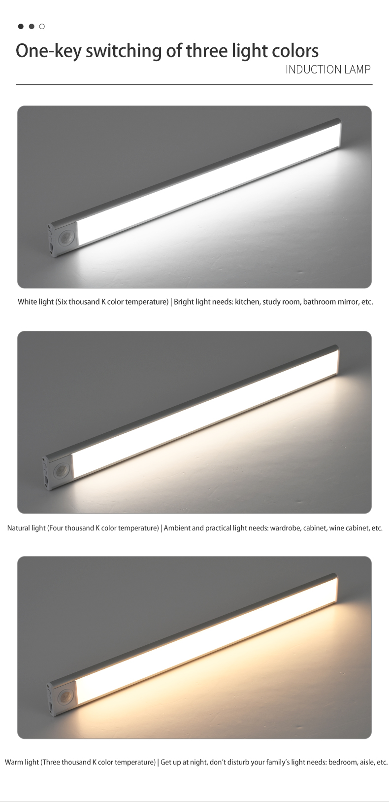Stick-anywhere 3.7V Modern 80 Indoor Motion Sensor Led Lights with DC5V Input Voltage
