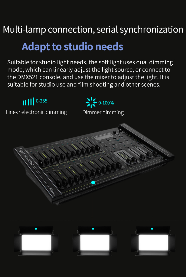 TYSTVideo LED740 160W LED Panel Soft Video Light Perfect for TV Station/Studio Videos