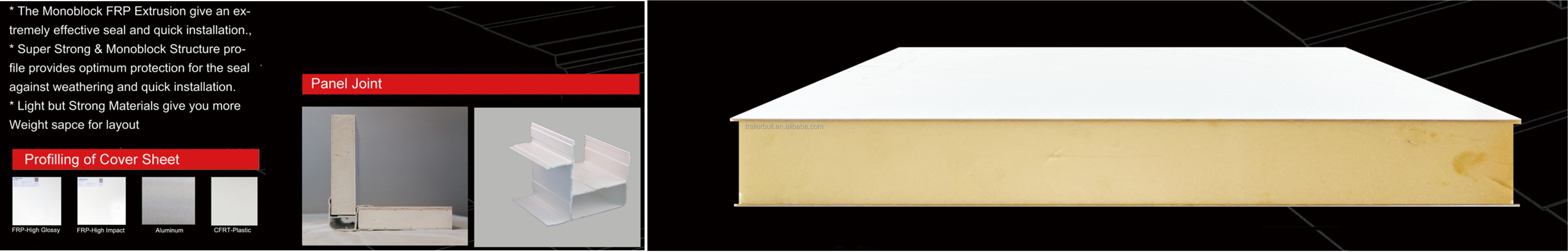 208 kg Total Dry Weight 7.7ft FRP Composite Material Camper Box for Outdoor Motorhome