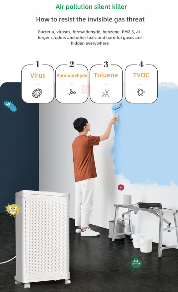 Eliminates Odors Pollutants Anion Air Purifier For Large Room 5500 Sq Ft Plasma Generator