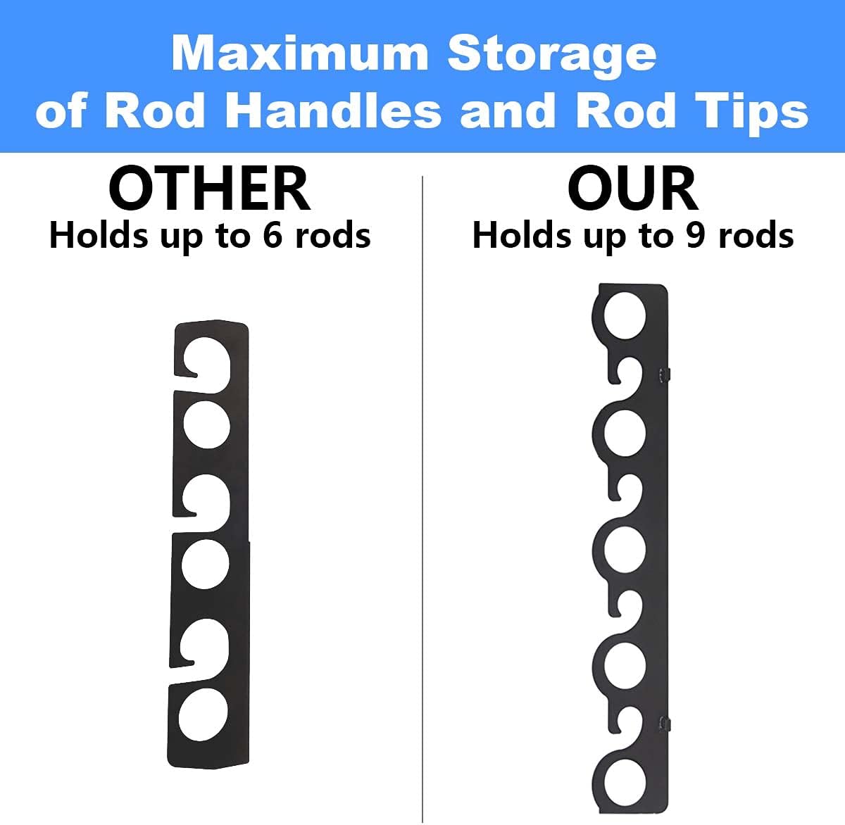 Wall and Ceiling Rod Fishing Pole Storage Rack for Garage Storage Bracket Wall Mount