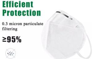 Quality White Color KN95 Face Mask Adult Nonwoven Dust Mask Ffp2 En149 Standard wholesale