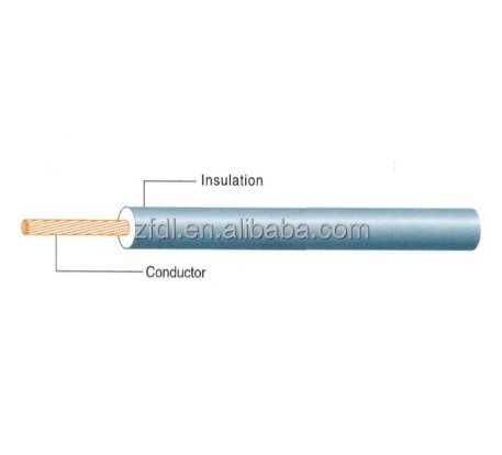 Single Core PVC Insulated Electrical Wire Cable 1.5mm 2.5mm 4mm 10mm 16mm BV BVR THHN