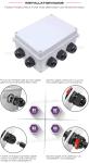 Cable Gland PG13.5 (M20) Nylon IP69K, Adjustable 6-12mm Cable Gland IP68