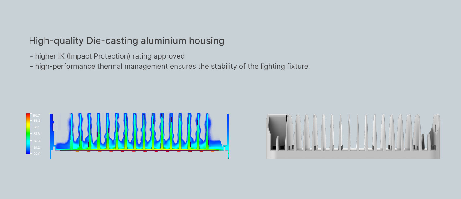 Advanced Obtrusive Light Control System with A60 A60W Beam Angle