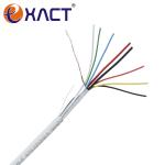 2/4/6/8/10/12/14/16/18/20 Core CPR Cca Eca Security Cable for European/UK Market