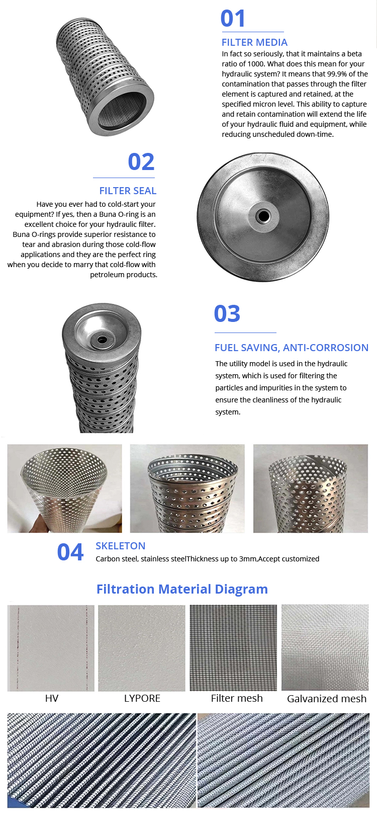 High Filtration Accuracy Truck Hydraulic Oil Filter Element 937870Q