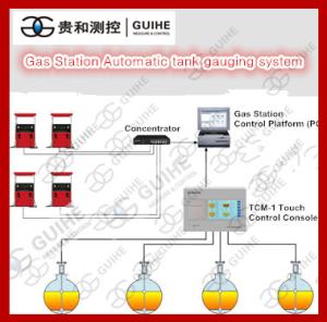 Quality China Manufacture underground tank level sensor Fuel Management Systems wholesale