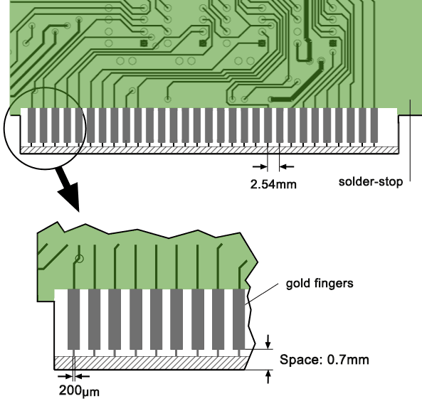 Gold Finger 4 Layer Circuit Board PCB 1.6 MM Thickness UL Certification