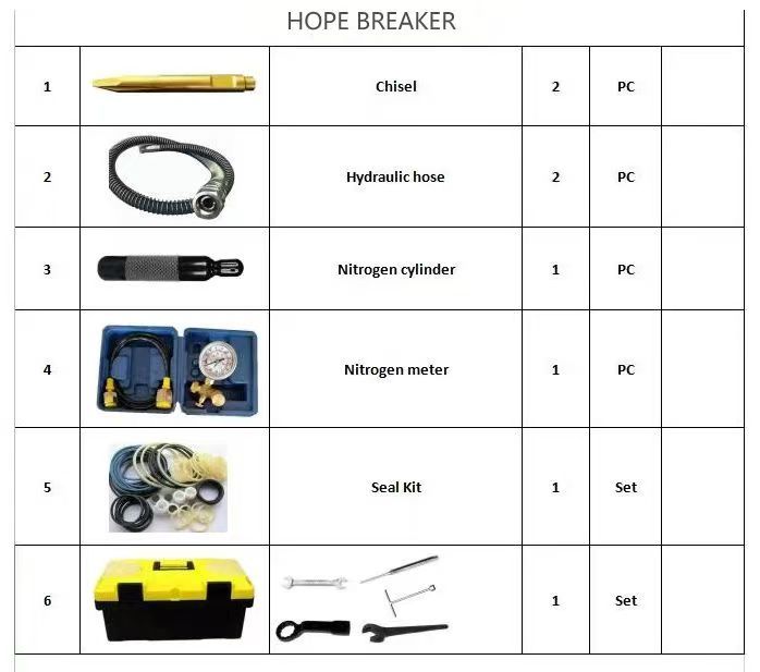 Tilt Fast Connector For Carter Komatsu Hitachi Kobelco And Other Excavators