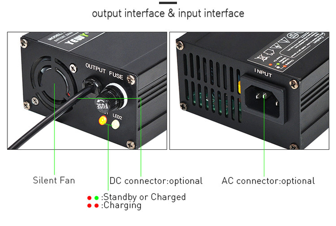Lead Acid Battery Charger 12V 8A with Fast Charging Technology 3