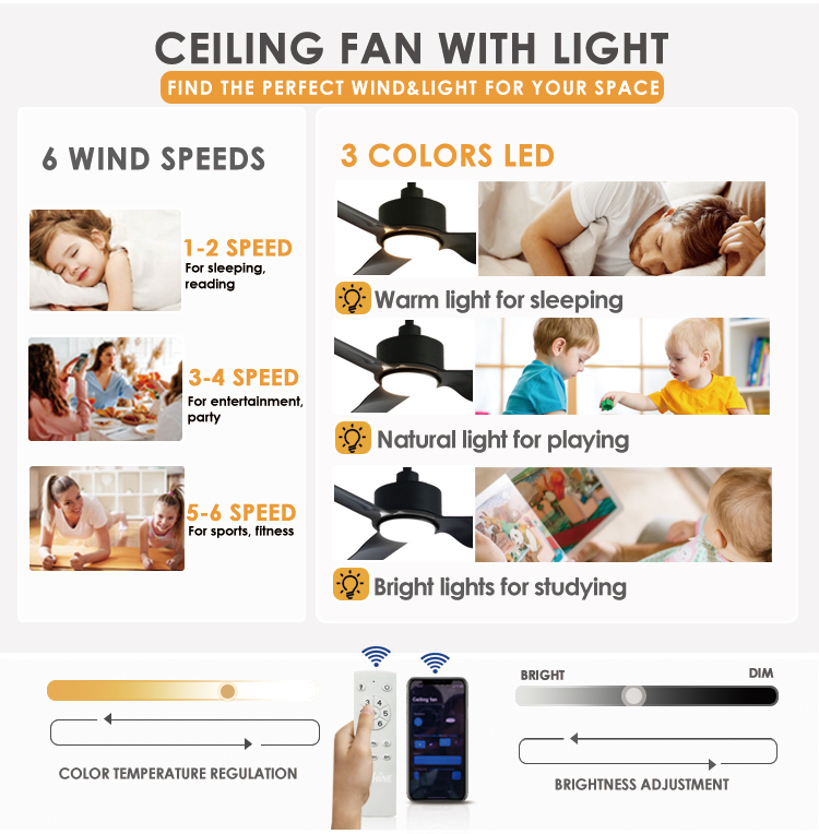 110-240v/50-60Hz Living Room LED Ceiling Fan with 3 Plastic Blades and DC Copper Motor