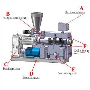 Quality PVC Extruders Machine Auxilliary Parts / down stream machine wholesale