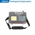 Well-logging Optic Fiber Gyro Clinometer