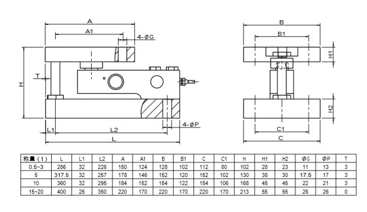 Floor Scale Alloy Steel Weigh Module 0.5t Load Cell Weighing System