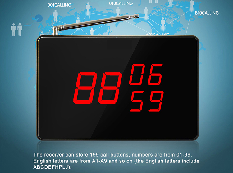 Hot sale wireless small size super signal transmitting distance multi-keys push call button
