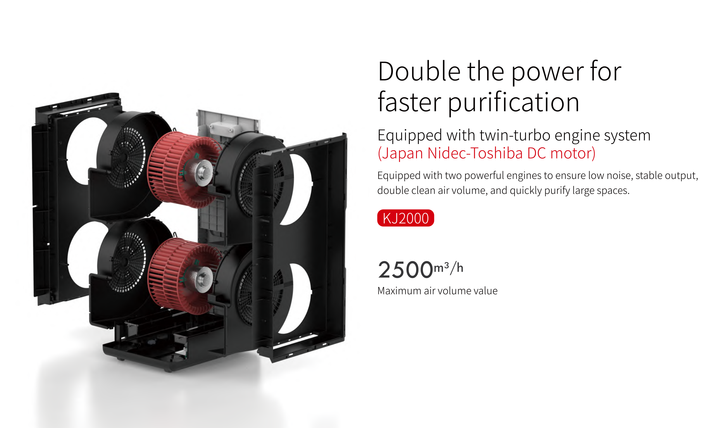 Powerful Large Coverage HEPA Filter Air Purifier Triple Filtration 6 Layers Purification Deep Air Cleaning Air Cleaner