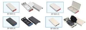 Quality optical fiber patch panel wholesale