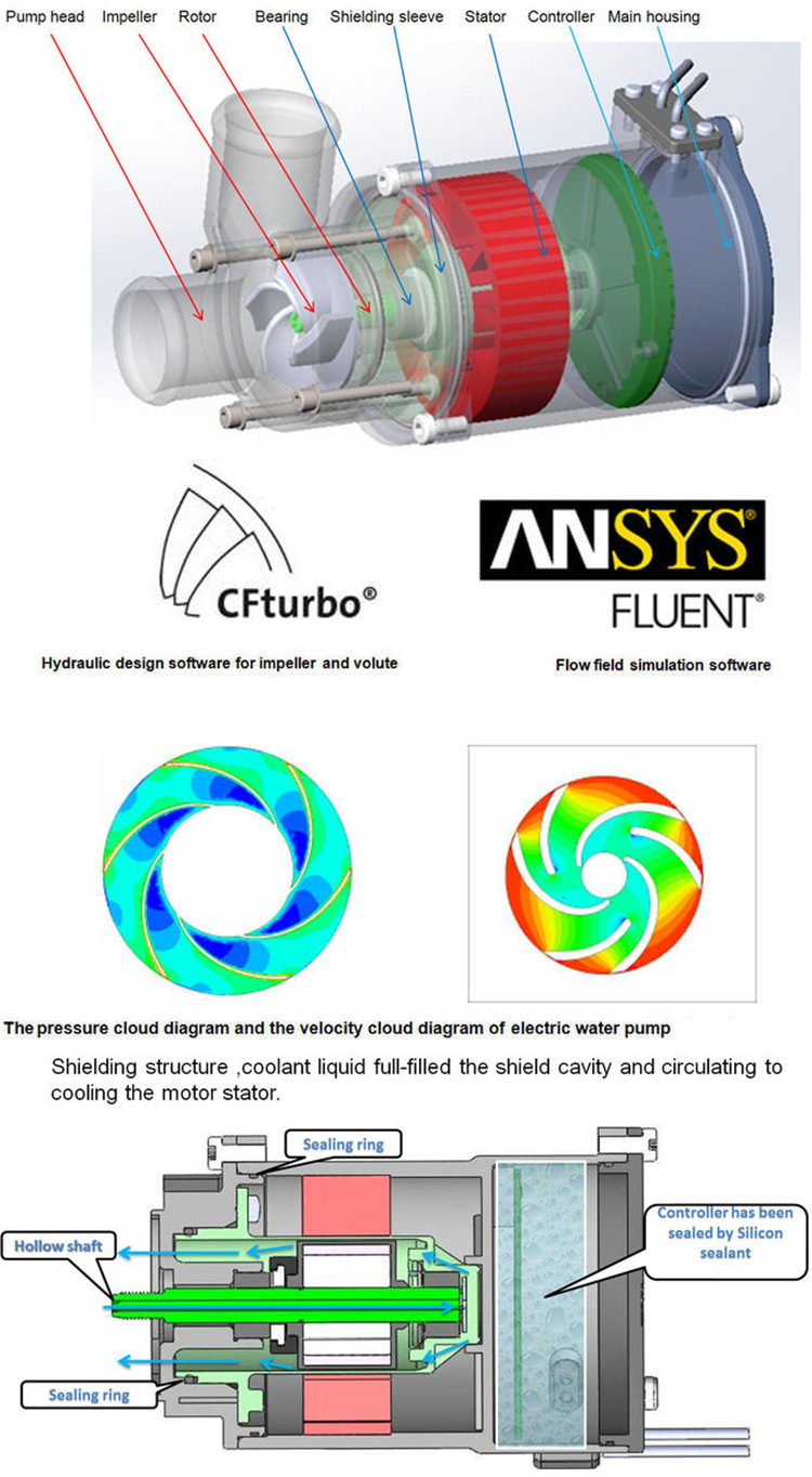 Turbocharger Intercooler Water Pump