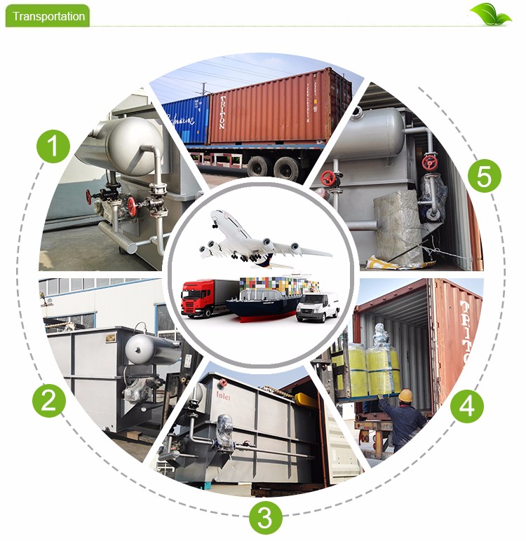 All Kinds Of Sewage Discharge Standard Pretreatment Equipment with Water Filter Parts