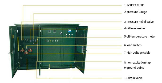 Three Phase Electrical Substation Box Stainless Steel Material IEC60076 Standard
