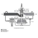 Fisher 1098-EGR 1098H-EGR Gas Pressure Regulators Control Digital Pressure
