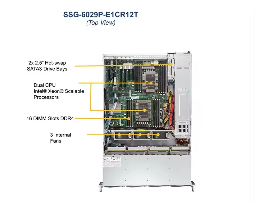 Supermicro 6029P-E1CR12T 2U Rackmount Server with 12x 3.5" SAS3/SATA3 Bays and 2x 10GbE