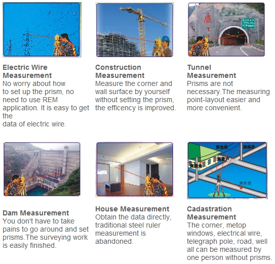 High Accuracy Efficiency Stable Performance Total Station