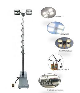 Quality 2.5m roof mount pneumatic telescopic mast move light tower-4x60W LED wholesale