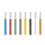 Single Conductor 4AWG UL1726 PFA Insulated Wire 300V 250C