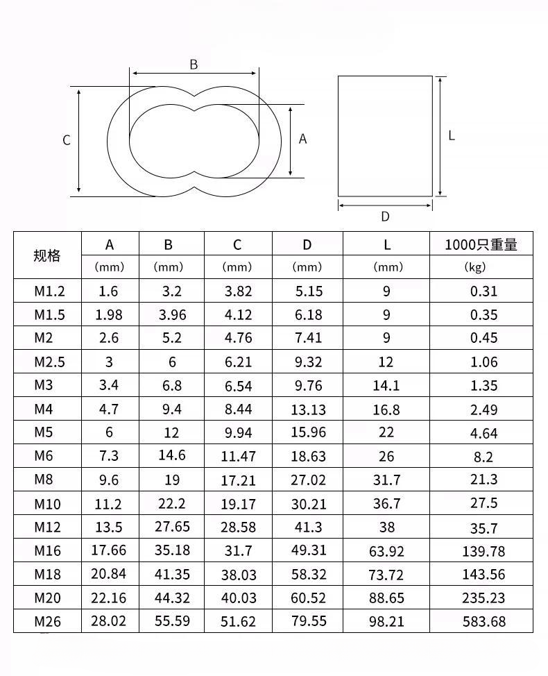 100bag Fishing Line Accessories In Tube Wire Connector Pipe Crimp Sleeves Connector oval Aluminum Crimps Sleeve for m10
