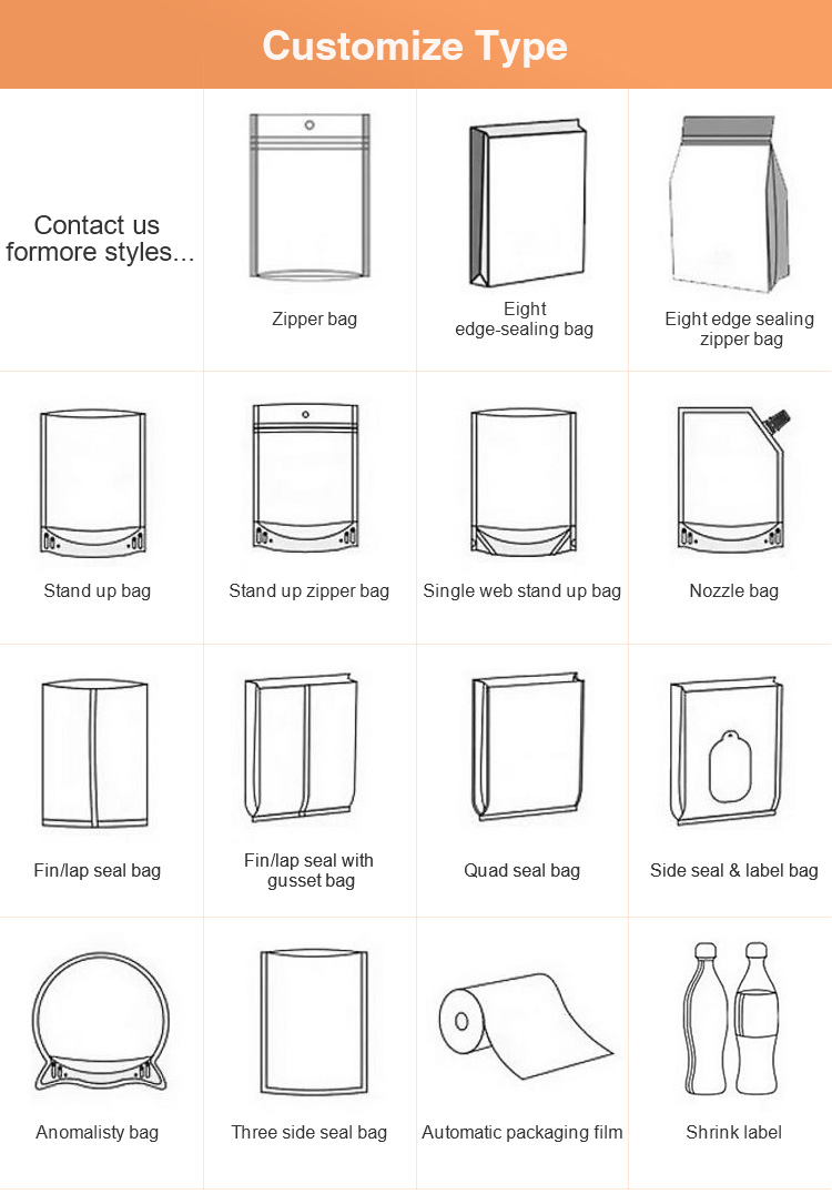 PVC/EVA/PP Custom Plastic Bag Biodegradable PVC Plastic Zip Bags For Travel