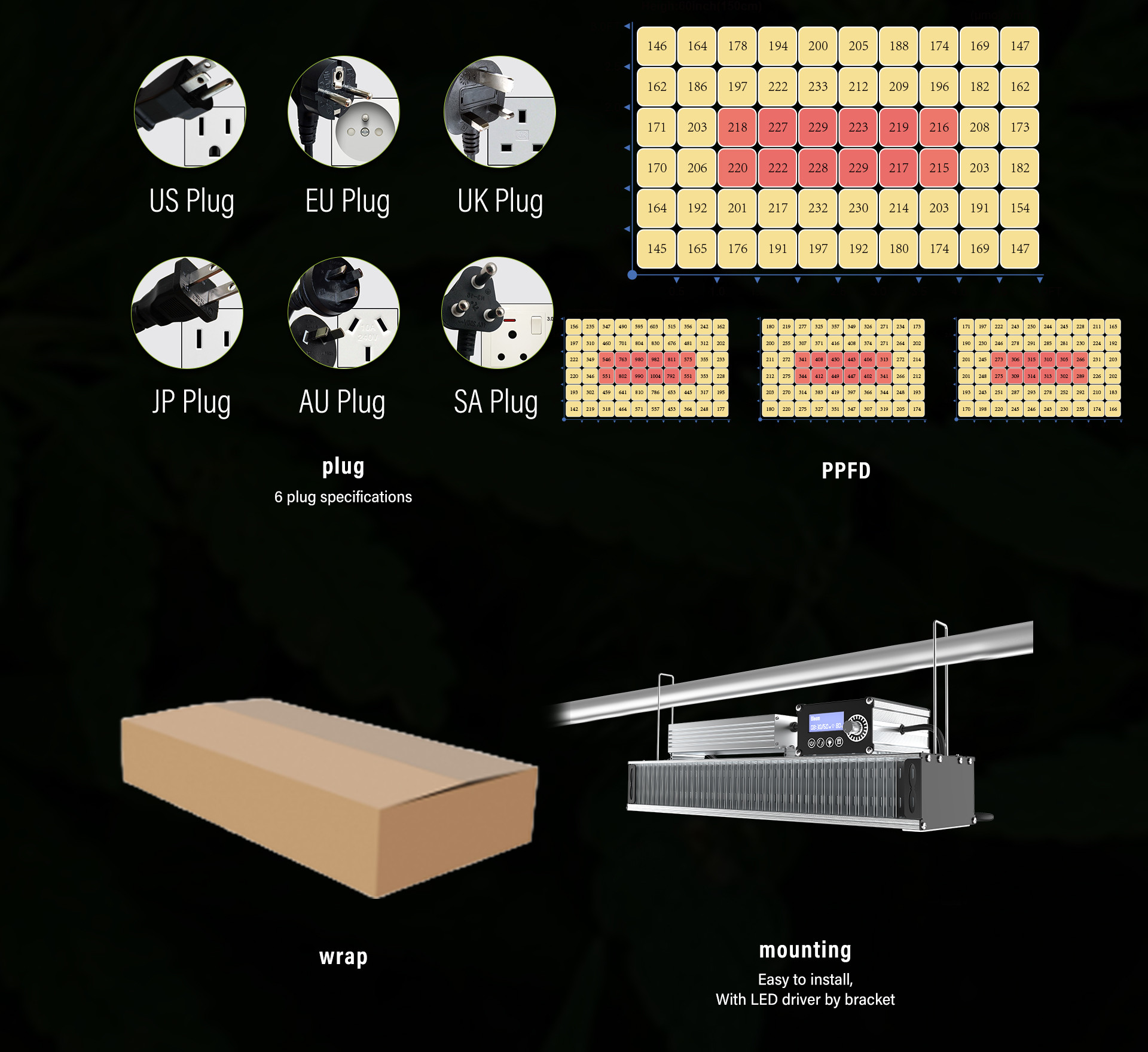 High Efficiency 400w Led Grow Lights For Weed Growing 600W HPS Replace Dimmable Timing Full Spectrum Daisy Chain