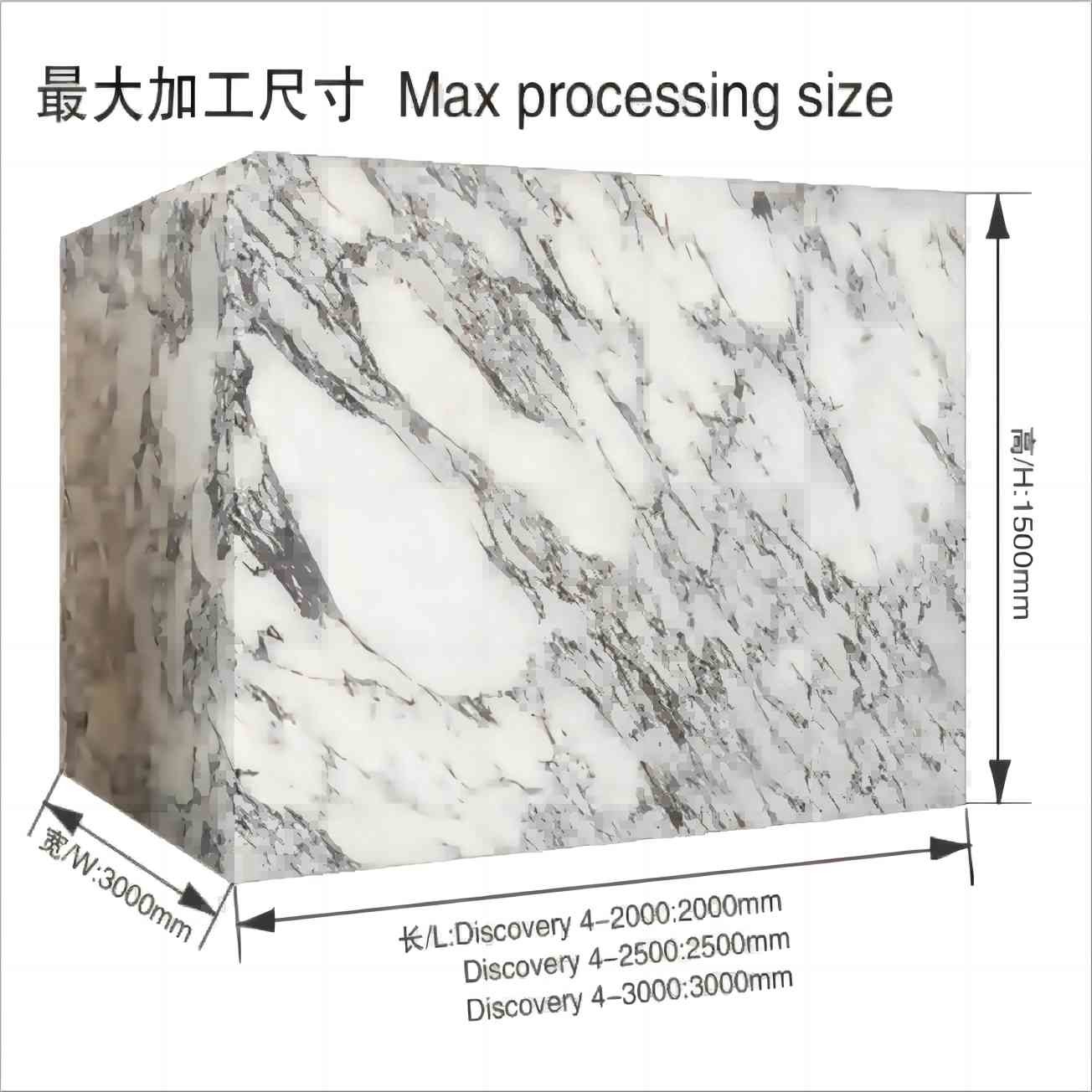 CNC Single Diamond Wire Saw Stone Machine For Special Shapes
