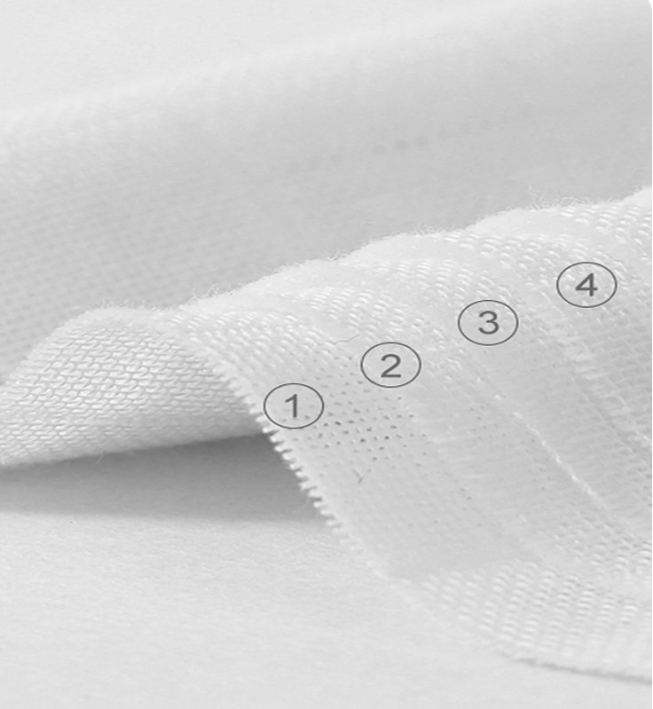 Four Layer Vivid Picture Patterned Cotton Gauze Fabric Health 40S