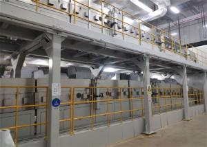 China 500mm 380 Volt 50Hz 400N Web Coating Machinery on sale