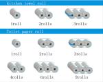 Roll Dia90mm 200packs/Min Jumbo Toilet Paper Roll Machine