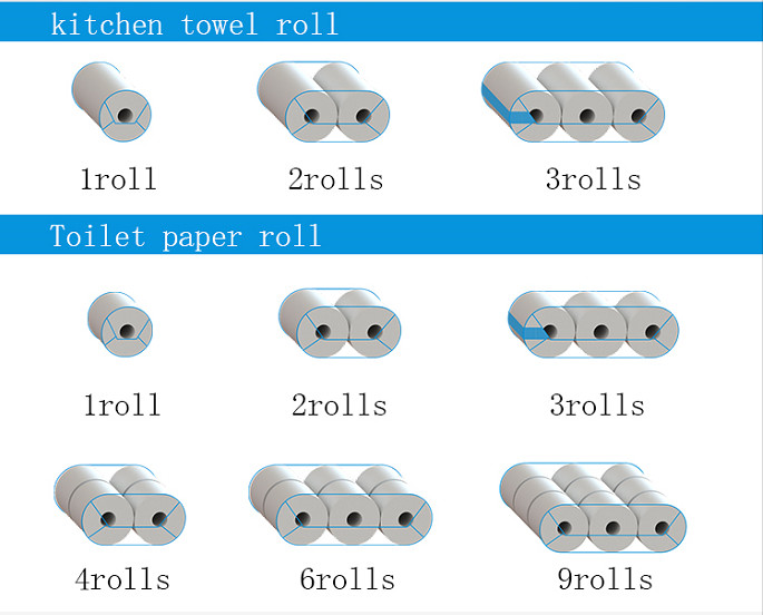 160 Packs / Min Toilet Paper Roll Machine 3 Plys 18KW With LDPE