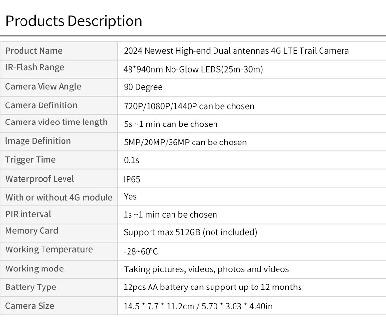 New High-End 2K/30fps Dual Antenna 4G LTE Photo and Video Long Range, Long Standby Remote Control Tracking Camera