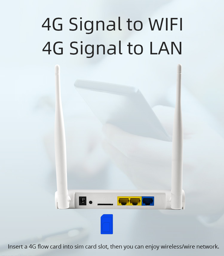 Indoor 4G LTE Router 300Mbps 3dbi Omnidirectional Antenna