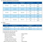 Residential NF Membrane 1812 Domestic Nanofiltration Membrane NF-1812
