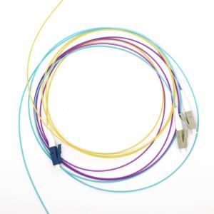 Quality 0.9mm 2.0mm 3.0mm 850nm 1300nm Fiber Optic Pigtail wholesale