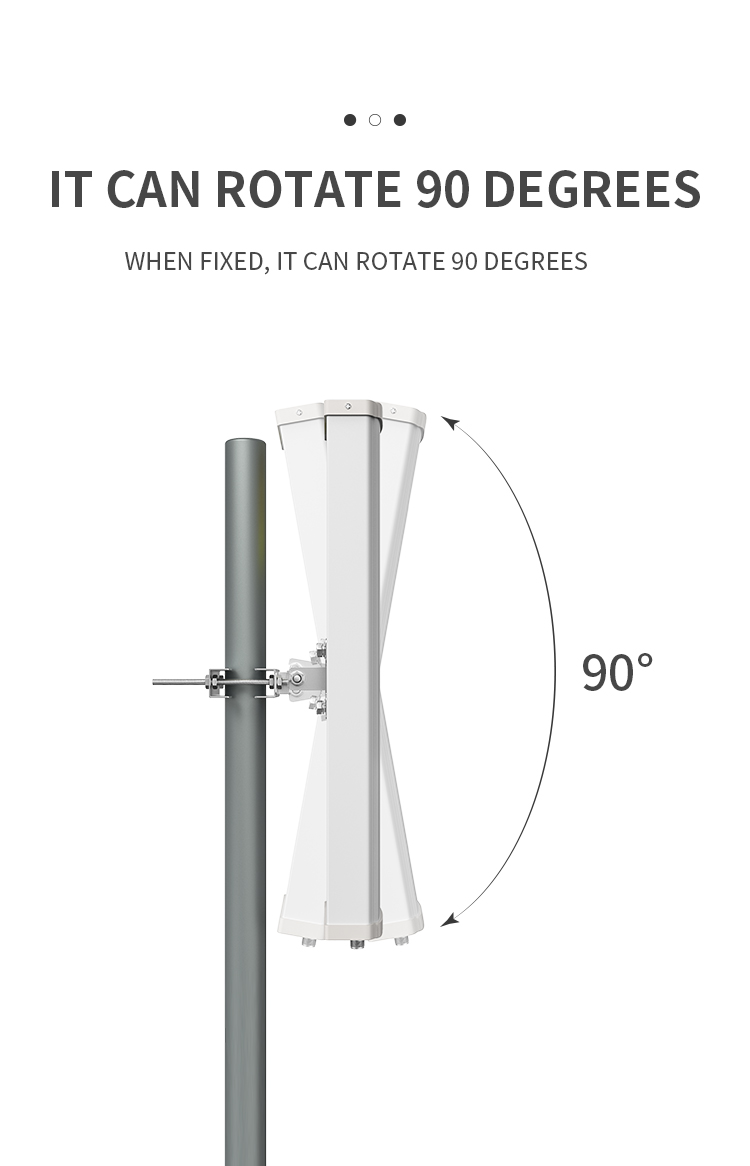 915MHz 15dBi 120 Degree MIMO Sector Antenna with Front to Back Ratio of 18