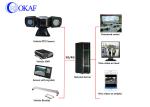 Mobile PTZ Camera 1080P 20x 30x Optical zoom Vehicle CCTV Camera