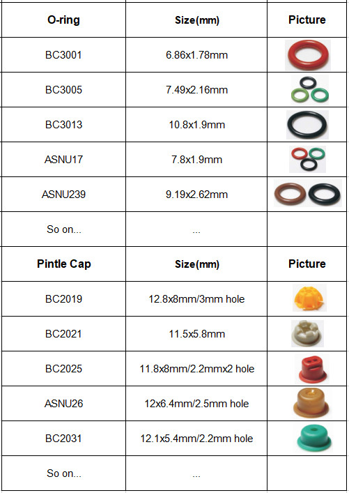 ASNU 290 Denso Fuel Injector Repair Kits Black Color Cap 5mm Short Small Hole