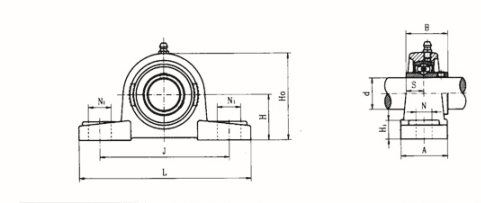 ABEC 1 UCP205 Insert Bearing for Machinery in Ningbo Cixi Bearing Pillow Block