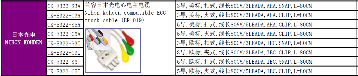ECG Cable