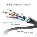 8K High Speed HDMI Cable